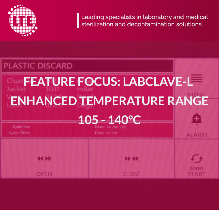 Labclave-L control panel displaying autoclave sterilisation temperature